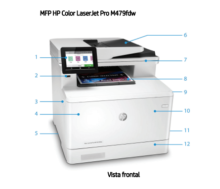 Foto impressora MFP HP Color LaserJet Pro série M478-M479